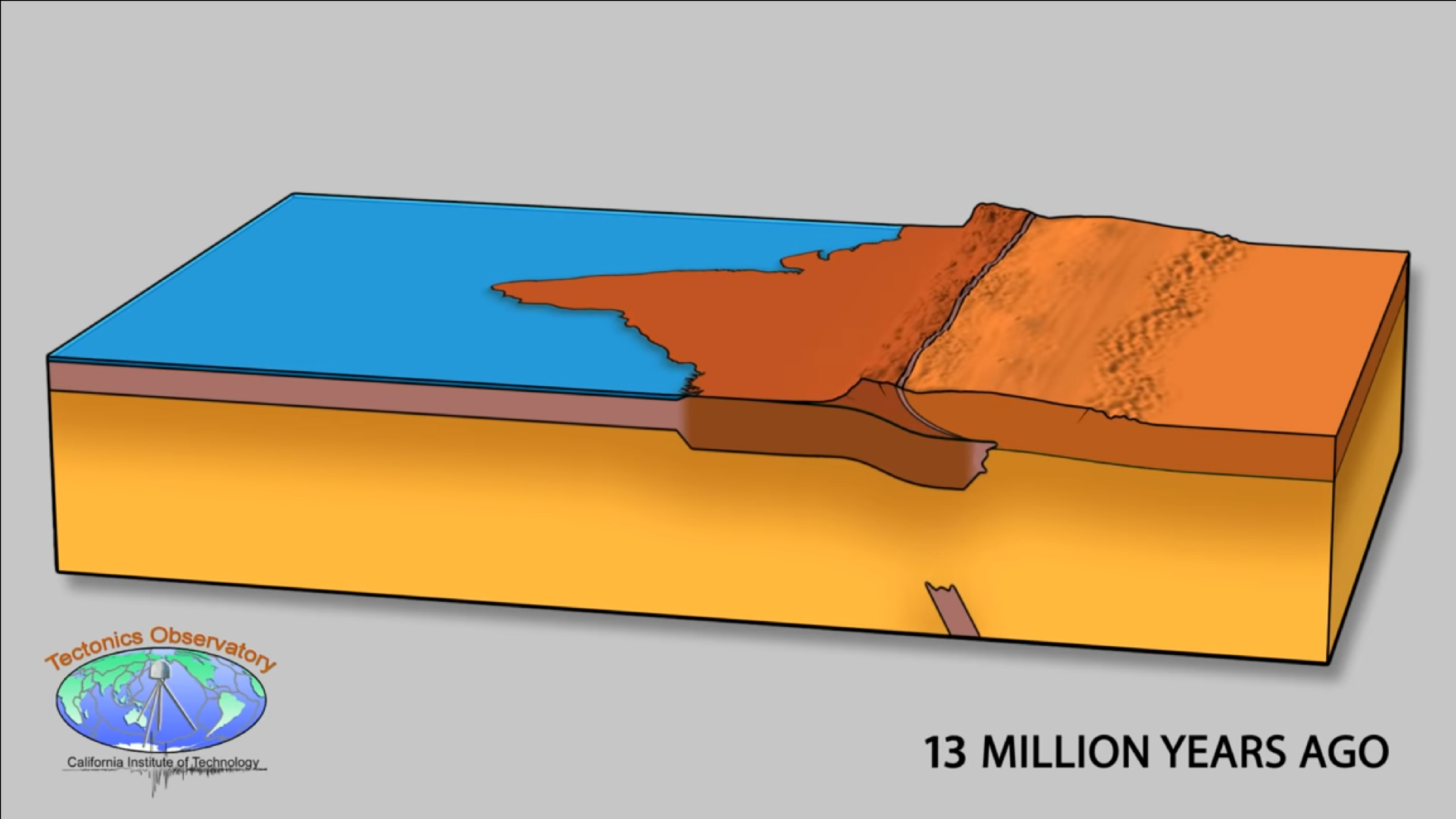Image of India plate tectonics